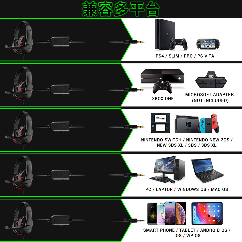 سماعات 3.5 ملم سلكية للألعاب س - مراجعة Gaming Headset Rgb وسعره